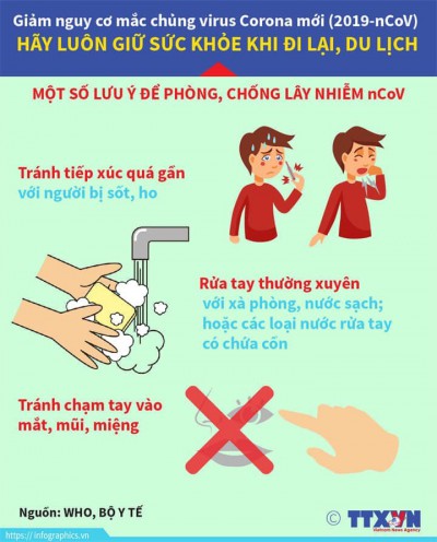 BIỆN PHÁP PHÒNG TRÁNH VIÊM ĐƯỜNG HÔ HẤP CẤP Ở TRẺ NHỎ.