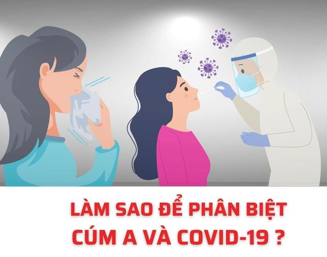 LÀM SAO ĐỂ PHÂN BIỆT CÚM A VÀ COVID-19 ?